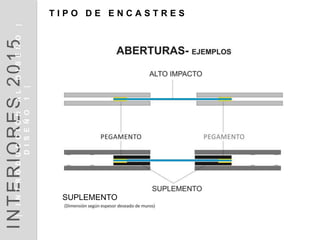 T I P O D E E N C A S T R E S
SUPLEMENTO
INTERIORES2014INTRODUCCIÓN|DISEÑO1|
DISEÑOI1
INTERIORES2015|INTRODUCCIÓNALDISEÑO|
DISEÑO1|
 