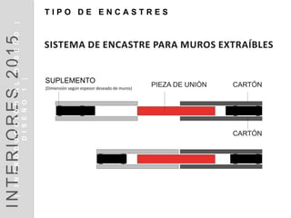 T I P O D E E N C A S T R E S
MACHO - HEMBRA
SUPLEMENTO
INTERIORES2014INTRODUCCIÓN|DISEÑO1|
DISEÑOI1
INTERIORES2015|INTRODUCCIÓNALDISEÑO|
DISEÑO1|
 