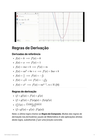 Derivadas e Aplicações 4
Regras de Derivação
Derivadas de referência
﻿
﻿
﻿
﻿
﻿
﻿
﻿
Regras de derivação
﻿
﻿
﻿
﻿
Nota: a última regra chama-se Regra da Composta. Muitas das regras de
derivação nos formulários usuais de Matemática A são aplicações diretas
desta regra, substituindo ﻿por uma função concreta.
f(x) = k ⟹ f (x) =
′
0
f(x) = x ⟹ f (x) =
′
1
f(x) = mx + b ⟹ f (x) =
′
m
f(x) = ax +
2
bx + c ⟹ f (x) =
′
2ax + b
f(x) = ​ ⟹
x
1
f (x) =
′
− ​
x2
1
f(x) = ​
⟹
x f (x) =
′
− ​
2 ​
x
1
f(x) = x ⟹
n
f (x) =
′
nx , n ∈
n−1
R{0}
(f + g) (x) =
′
f (x) +
′
g (x)
′
(f × g) (x) =
′
f (x)g(x) +
′
f(x)g (x)
′
( ​ ) (x) =
g
f ′
​
g (x)
2
f (x)g(x)−f(x)g (x)
′ ′
(f ∘ g) (x) =
′
g (x) ⋅
′
f (g(x))
′
f
 