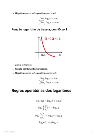 Função Logaritmo 2
Negativa quando x<1 e positiva quando x>1;
Função logaritmo de base a, com 0<a<1
Zeros: x=1(único);
Função estritamente decrescente;
Negativa quando x>1 e positiva quando x<1;
Regras operatórias dos logaritmos
​ log ​
x =
x⟶0+
lim a −∞
​ log ​
x =
x⟶+∞
lim a +∞
​ log ​
x =
x⟶0+
lim a +∞
​
log ​
x =
x⟶+∞
lim a −∞
log ​
(xy) =
a log ​ x +
a log y
a
log ​ ​
=
a (
y
1
) − log ​
y
a
log ​ ​ =
a (
y
x
) log ​ x −
a log ​ y
a
log ​
(x ) =
a
y
y log ​ x
a
l
 