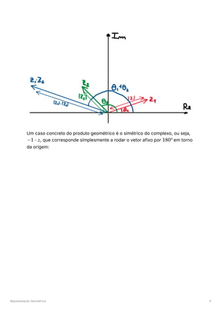 Representação Geométrica 4
Um caso concreto do produto geométrico é o simétrico do complexo, ou seja,
﻿
, que corresponde simplesmente a rodar o vetor afixo por ﻿em torno
da origem:
−1 ⋅ z 180º
 