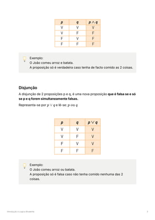 Introdução à Lógica Bivalente 3
💡 Exemplo:
O João comeu arroz e batata.
A proposição só é verdadeira caso tenha de facto comido as 2 coisas.
Disjunção
A disjunção de 2 proposições p e q, é uma nova proposição que é falsa se e só
se p e q forem simultaneamente falsas.
Representa-se por ﻿e lê-se: ﻿
💡 Exemplo:
O João comeu arroz ou batata.
A proposição só é falsa caso não tenha comido nenhuma das 2
coisas.
p ∨ q p ou q
 