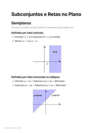 Subconjuntos e Retas no Plano 1
Subconjuntos e Retas no Plano
Semiplanos
Uma reta ﻿contida num plano define 2 semiplanos. Estes podem ser:
Definidos por retas verticais:
Fechados: ﻿
( à esquerda) ou ﻿
( à direita);
Abertos: ﻿ou ﻿
.
Definidos por retas horizontais ou oblíquas:
Inferiores: ﻿
(aberto) ou ﻿
(fechado);
Superiores: ﻿
(aberto) ou ﻿
(fechado);
α
x ≤ a x ≥ a
x < a x > a
y < ax + b y ≤ ax + b
y > ax + b y ≥ ax + b
 
