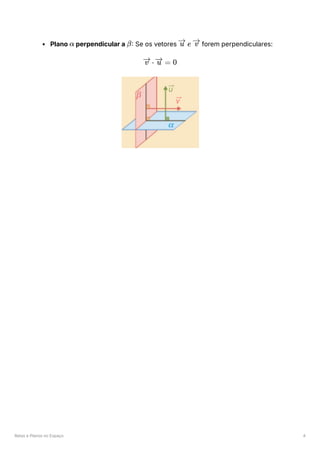Retas e Planos no Espaço 4
Plano ﻿perpendicular a ﻿
: Se os vetores ﻿forem perpendiculares:
α β e
u v
⋅
v =
u 0
 