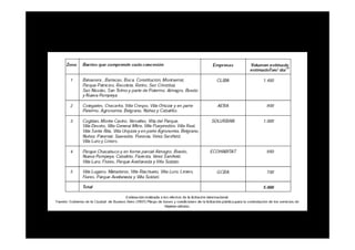 ALCANCE DE LAS CONCESIONES OTORGADAS
 