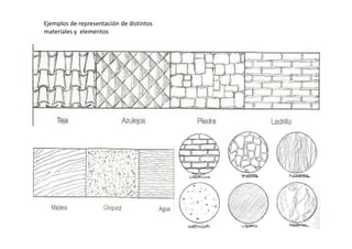 Ejemplos de representación de distintos
materiales y elementos
 