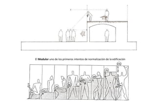 El Modulor uno de los primeros intentos de normalización de la edificación
 