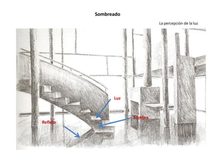 Sombreado
La percepción de la luz
Luz
Sombra
Reflejo
 