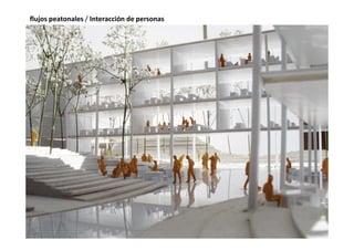 flujos peatonales / Interacción de personas
 