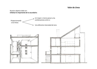 Valor de Línea
Nuestro objetivo debe ser:
Enfatizar lo importante de lo secundario:
Proporcionando
a las líneas:
Una diferente intensidad de tono
Un mayor o menor grosor y las
combinaciones entre sí
 
