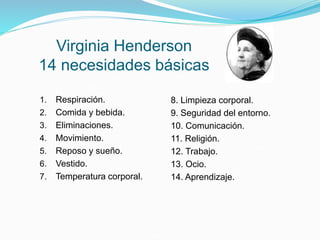 Virginia Henderson
14 necesidades básicas
1. Respiración.
2. Comida y bebida.
3. Eliminaciones.
4. Movimiento.
5. Reposo y sueño.
6. Vestido.
7. Temperatura corporal.
8. Limpieza corporal.
9. Seguridad del entorno.
10. Comunicación.
11. Religión.
12. Trabajo.
13. Ocio.
14. Aprendizaje.
 