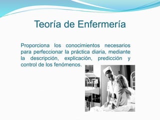 Proporciona los conocimientos necesarios
para perfeccionar la práctica diaria, mediante
la descripción, explicación, predicción y
control de los fenómenos.
Teoría de Enfermería
 