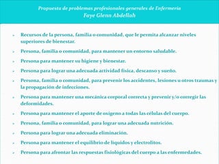 Propuesta de problemas profesionales generales de Enfermería
Faye Glenn Abdellah
 Recursos de la persona, familia o comunidad, que le permita alcanzar niveles
superiores de bienestar.
 Persona, familia o comunidad, para mantener un entorno saludable.
 Persona para mantener su higiene y bienestar.
 Persona para lograr una adecuada actividad física, descanso y sueño.
 Persona, familia o comunidad, para prevenir los accidentes, lesiones u otros traumas y
la propagación de infecciones.
 Persona para mantener una mecánica corporal correcta y prevenir y/o corregir las
deformidades.
 Persona para mantener el aporte de oxígeno a todas las células del cuerpo.
 Persona, familia o comunidad, para lograr una adecuada nutrición.
 Persona para lograr una adecuada eliminación.
 Persona para mantener el equilibrio de líquidos y electrolitos.
 Persona para afrontar las respuestas fisiológicas del cuerpo a las enfermedades.
 