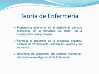  Proporciona autonomía en el ejercicio el ejercicio
profesional, en la formación, así como en la
investigación de la profesión.
 Favorece el desarrollo de la capacidad analítica,
estimula el razonamiento, clarifica los valores y los
supuestos.
 Determina los propósitos del ejercicio profesional,
educación e investigación de la Enfermería.
Teoría de Enfermería
 