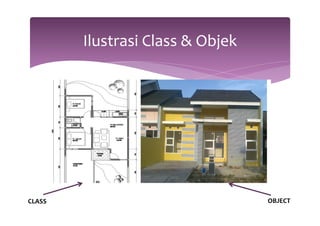 Ilustrasi 
Class 
& 
Objek 
CLASS 
OBJECT 
 