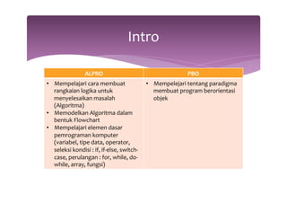 Pemrograman berbasis Objek | PDF
