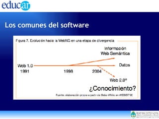 Los comunes del software 