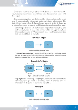 11
Como vimos anteriormente, a todo momento tratamos de sinais transmitidos
etc., mas como estes sinais são transmitidos e como são estes sinais? Iremos tratá-
-los a seguir.
Os sinais eletromagnéticos que são transmitidos e levam as informações no sis-
tema de telecomunicações trafegam por canais que tratamos anteriormente. Estes
sinais elétricos podem trafegar de diversas formas, quanto ao sentido de direção que
se encaminham, vamos ver algumas modalidades de transmissão de dados a seguir:
• Comunicação Simplex: Esta é a forma mais simples de comunicação, por ser
unidirecional, ou seja, só envia dados em um sentido, como, por exemplo, no
sistema de transmissão de TV convencional, onde o usuário apenas recebe o
sinal, sem possibilidade de interação.
TX RX
Transmissão Simplex
Figura 2 – Sistema de transmissão Simplex
• Comunicação Full duplex: Neste tipo de comunicação a transmissão ocorre
nos dois sentidos simultaneamente, um grande exemplo é o sistema de telefo-
nia onde podemos falar e ouvir ao mesmo tempo.
TX/RX TX/RX
Transmissão Full Duplex
Figura 3 - Sistema de transmissãoFullDuplex
• Half duplex: Na comunicação Half Duplex, a comunicação ocorre de forma
bidirecional, sendo que cada lado transmite / recebe de uma vez, como nos
sistema de rádio da polícia ou mesmo nos rádios PX .
TX/RX TX/RX
Half Duplex
Figura 4 - Sistema de transmissão Duplex
11
 