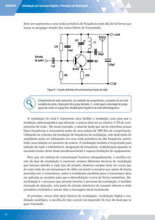 UNIDADE Introdução aos Sistemas Digitais e Princípios de Modulação
deve ser superposta a uma onda portadora de frequência mais alta de tal forma que
possa se propagar através dos meios físicos de transmissão.
Entrada
de áudio
22K
10K 330r
8pF
100pF
Antena
L1
CV1
10nF
BF494
220μF
+3a9V
OV
1 μF
Figura 9 – Circuito eletrônico de um transmissor básico de rádio
Comprimento de onda representa, em unidades de comprimento, o tamanho de um ciclo
completo da onda, é dada pela letra grega lambada Λ, sendo igual a velocidade de propa-
gação das ondas no espaço livre dividido pela frequência da onda eletromagnética.
Explor
A modulação do sinal é importante para facilitar a irradiação, pois para que a
irradiação eletromagnética seja eficiente, a antena deve ter no mínimo 1/10 do com-
primento de onda . No nosso exemplo, o sinal de áudio que sai do microfone possui
baixa frequências e necessitaria assim de uma antena de 300 Km de comprimento.
Utilizando-se a técnica da translação de frequência da modulação, este sinal vindo do
autofalante pode ser sobreposto em uma onda portadora de alta frequência, permi-
tindo uma redução no tamanho da antena. A modulação também é importante para
redução de ruído e interferência, designação de frequência, multiplexação (quando se
necessita enviar vários sinais simultaneamente) e superar limitações de equipamento.
Para que um sistema de comunicação funcione adequadamente, a escolha cor-
reta do tipo de modulação é essencial, existem diferentes técnicas de modulação
que buscam atender a cada tipo de projeto, devemos sempre levar em conta que
do outro lado de um transmissor de rádio vai existir o receptor que opera de forma
parecida com o transmissor, assim a modulação escolhida para o transmissor deve
ser aplicada ao receptor para que a demodulação ocorra de forma satisfatória. De-
modulação é o processo que permite reverter o processo da modulação, é também
chamada de detecção, esta parte do circuito eletrônico do receptor detecta a onda
portadora modulada e extrair dela a mensagem (sinal modulante).
A princípio, temos dois tipos básicos de modulação, modulação digital e mo-
dulação analógica, a escolha do tipo correto vai depender do tipo de sinal que se
quer transmitir.
14
 