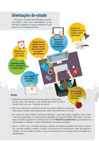Orientações de estudo
Para que o conteúdo desta Disciplina seja bem
aproveitado e haja maior aplicabilidade na sua
formação acadêmica e atuação profissional, siga
algumas recomendações básicas:
Assim:
Organize seus estudos de maneira que passem a fazer parte
da sua rotina. Por exemplo, você poderá determinar um dia e
horário fixos como seu “momento do estudo”;
Procure se alimentar e se hidratar quando for estudar; lembre-se de que uma
alimentação saudável pode proporcionar melhor aproveitamento do estudo;
No material de cada Unidade, há leituras indicadas e, entre elas, artigos científicos, livros, vídeos
e sites para aprofundar os conhecimentos adquiridos ao longo da Unidade. Além disso, você tam-
bém encontrará sugestões de conteúdo extra no item Material Complementar, que ampliarão sua
interpretação e auxiliarão no pleno entendimento dos temas abordados;
Após o contato com o conteúdo proposto, participe dos debates mediados em fóruns de discus-
são, pois irão auxiliar a verificar o quanto você absorveu de conhecimento, além de propiciar o
contato com seus colegas e tutores, o que se apresenta como rico espaço de troca de ideias e de
aprendizagem.
Organize seus estudos de maneira que passem a fazer parte
Mantenha o foco!
Evite se distrair com
as redes sociais.
Mantenha o foco!
Evite se distrair com
as redes sociais.
Determine um
horário fixo
para estudar.
Aproveite as
indicações
de Material
Complementar.
Procure se alimentar e se hidratar quando for estudar; lembre-se de que uma
Não se esqueça
de se alimentar
e de se manter
hidratado.
Aproveite as
Conserve seu
material e local de
estudos sempre
organizados.
Procure manter
contato com seus
colegas e tutores
para trocar ideias!
Isso amplia a
aprendizagem.
Seja original!
Nunca plagie
trabalhos.
 