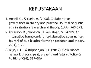 KEPUSTAKAAN
1. Ansell, C., & Gash, A. (2008). Collaborative
governance in theory and practice. Journal of public
administration research and theory, 18(4), 543-571.
2. Emerson, K., Nabatchi, T., & Balogh, S. (2012). An
integrative framework for collaborative governance.
Journal of public administration research and theory,
22(1), 1-29.
3. Klijn, E. H., & Koppenjan, J. F. (2012). Governance
network theory: past, present and future. Policy &
Politics, 40(4), 587-606.
 