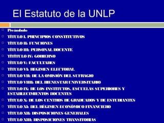 El Estatuto de la UNLP
   Preámbulo
   TÍTULO I. PRINCIPIOS CONSTITUTIVOS
   TÍTULO II: FUNCIONES
   TÍTULO III: PERSONAL DOCENTE
   TÍTÍTULO IV: GOBIERNO
   TÍTULO V: FACULTADES
   TÍTULO VI: REGIMEN ELECTORAL
   TÍTULO VII: DE LA OMISIÓN DEL SUFRAGIO
   TÍTULO VIIII: DEL BIENESTAR UNIVERSITARIO
   TÍTULO IX: DE LOS INSTITUTOS, ESCUELAS SUPERIORES Y
    ESTABLECIMIENTOS DOCENTES
   TÍTULO X: DE LOS CENTROS DE GRADUADOS Y DE ESTUDIANTES
   TÍTULO XI: DEL RÈGIMEN ECONÓMICO FINANCIERO
   TÍTULO XII: DISPOSICIONES GENERALES
   TÍTULO XIII: DISPOSICIONES TRANSITORIAS
 