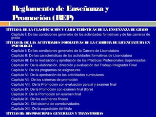 Reglamento de Enseñanza y
   Promoción (REP)
TÍTULO I: DE LA CLASIFICACIÓN Y CARACTERÍSTICAS DE LA ENSEÑANZA DE GRADO
   Capítulo I: De las condiciones generales de las actividades formativas y de las carreras de
   grado
TÍTULO II: DE LAS ACTIVIDADES FOR         MATIVAS DE LA CARRERA DE LICENCIATUR EN        A
   PSICOLOGÍA
   Capítulo I: De las condiciones generales de la Carrera de Licenciatura
   Capítulo II: De las características de las actividades formativas de Licenciatura
   Capítulo III: De la realización y aprobación de las Prácticas Profesionales Supervisadas
   Capítulo IV: De la elaboración, dirección y evaluación del Trabajo Integrador Final
   Capítulo V: De los programas de asignaturas
   Capítulo VI: De la aprobación de las actividades curriculares
   Capítulo VII: De los sistemas de promoción
   Capítulo VIII: De la Promoción con evaluación parcial y examen final
   Capítulo IX: De la Promoción con examen final (libre)
   Capítulo X: De la Promoción sin examen final
   Capítulo XI: De los exámenes finales
   Capítulo XII: Del sistema de correlatividades
   Capítulo XIII: De la expedición del título
TÍTULO III: DISPOSICIONES GENERALES Y TRANSITORIAS
 
