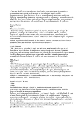 Conteúdo significativo Aprendizagem significativa (representacional, de conceitos e
proposicional- de recepção ou descoberta ou mecânica) estrutural cognitiva
humanista,construtivista. O professor deve ter uma visão ampla (psicologia, sociologia,
biologia) para estabelecer uma ponte –ancoragem-, onde os subsunçores –conhecimentos pré-
adquiridos são a base. Contras: muito teórico. Brunner critica Ausubel por ser sistemático o
que o professor é responsável pela aprendizagem do aluno à carga maior do professor.
Jerome Brunner
*1915 -
Situações/ problemas
-descoberta/ intuição Humanista Cognitivista, projetos, pesquisa, insight (solução de
problemas, construção de conhecimento). Teoria da descoberta: indutivo, socrático,
cognitivista, o professor é facilitador; auto-avaliação.criatividade, trabalho em grupo.
Nível de desenvolvimento inativo, icônico, simbólico; o aluno é responsável pelo seu próprio
conhecimento
Crítica: Segundo Ausubel o método de descoberta é extenso, o aluno se perde e a situação
problema criada pelo professor foge do controle do professor.
Albert Bandura
*1925 Modelagem, imitação (vicário), aprendizagem por observação afetiva e social.
Descoberta, propensão inata do ser humano; cognitivista, comportamental. Situações
repetitivas, meio ambientes. Aprendizagem por imitação do comportamento de outras pessoas
(modelo). Fases da aprendizagem por observação: aquisição, retenção, desempenho e
conseqüência. Contras: Imitação de modelos não aprovados mentiras, desonestidade.
Mills Gagné
*1916
+1967 Motivação, associação da aprendizagem (tipos de aprendizagens) , respeito a
capacidade e individualidade do aluno e habilidades especificas. Sete tipos de aprendizagens
–da simples para a complexa; cognitivista, comportamental (transformação),
condicionamento voluntário. Fases de aprendizagens: de signos, estímulo-resposta, em
cadeia, associações verbais, discriminações múltiplas, conceitos e resolução de problemas.
Ligado a Bandura e Skinner (behaviorismo)
Diz que só a aprendizagem se sistematizar na ordem, mas do mesmo tempo diz que cada um
tem sua habilidade, estão a uma contradição. .
Burrhur Frederick Skinner
*1904
+1990
Condicionamento operante voluntário, respostas automáticas. Construtivista,
comportamental, idéias behavioristas. Comportamento é condicionado pelo ambiente,
heranças hereditária - automático e mecânico.
Reforços positivos e negativos (intrínsecos e extrínsecos). Atender a individualidade de cada
criança, faz um estudo do comportamento, só através do condicionamento vai mudar o
comportamento Estrutural – instropecção subjetiva; funcionalista – instropecção subjetiva e
objetiva da mente.. observação do behaviorismo; fenomenológico de Gestalt e a associação
livre da psicanálise.
Contras: não se interessa pelas estruturas mentais apenas deseja explicar o comportamento e
aprendizagem como conseqüências dos estímulos ambientais, não quer saber do
procedimento mais a resposta, é muito mecânico.
 