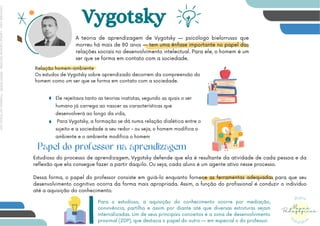 Teóricos da educação mapa mental projetos pedagógicos | PDF