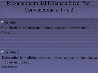 Razonamiento del Dilema a Nivel Pre-
Convencional e 1 / e 2
 Estadio 1
No debería de robar la medicina ya que pude ser arrestado.
(Castigo)
 Estadio 2
Debe robar la medicina por que si no su esposa morirá a causa
de no medicarse.
(Recompensa)
 