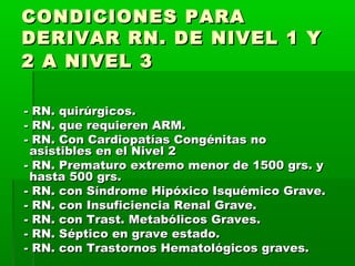 CONDICIONES PARA
DERIVAR RN. DE NIVEL 1 Y
2 A NIVEL 3
- RN. quirúrgicos.
- RN. que requieren ARM.
- RN. Con Cardiopatías Congénitas no
asistibles en el Nivel 2
- RN. Prematuro extremo menor de 1500 grs. y
hasta 500 grs.
- RN. con Síndrome Hipóxico Isquémico Grave.
- RN. con Insuficiencia Renal Grave.
- RN. con Trast. Metabólicos Graves.
- RN. Séptico en grave estado.
- RN. con Trastornos Hematológicos graves.

 