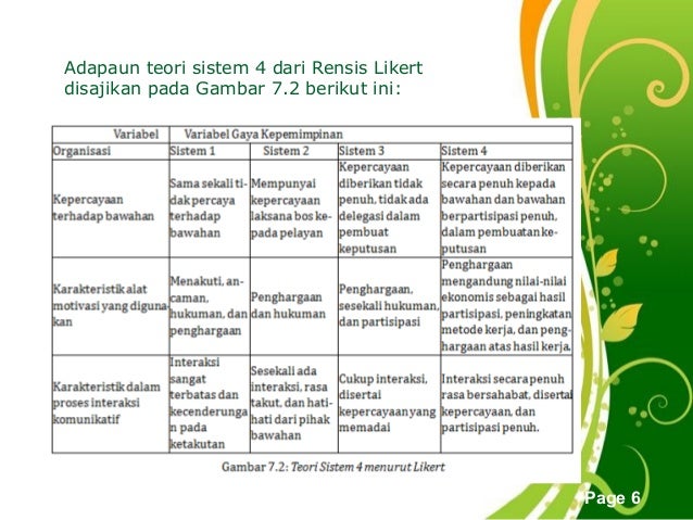 Karakteristik sistem perdagangan yang baik