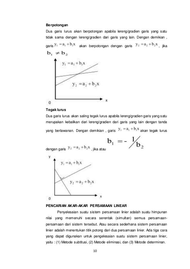 Teori dan konsep fungsi dalam ekonomi