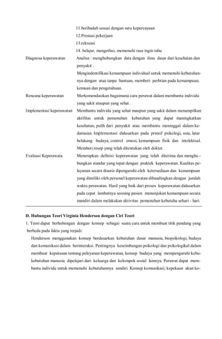 11.beribadah sesuai dengan satu kepercayaan
12.Prestasi pekerjaan
13.rekreasi
14. belajar, mengethui, memenuhi rasa ingin tahu
Diagnosa keperawatan Analisa : menghubungkan data dengan ilmu dasar dari kesehatan dan
penyakit .
Mengindentifikasi kemampuan individual untuk memenuhi kebutuhan-
nya dengan atau tanpa bantuan, memberi perhtian pada kemampuan,
kemuan dan pengetahuan.
Rencana keperawatan Merkomendasikan bagaimana cara perawat dalam membantu individu
yang sakit ataupun yang sehat .
Implementasi keperawatan Membantu individu yang sehat maupun yang sakit dalam menampilkan
aktifitas untuk pemenuhan kebutuhan yang dapat maningkatkan
kesehatan, pulih dari penyakit atau membantu meninggal dalam ke-
damaian. Implementasi didasarkan pada prinsif psikologi, usia, latar
belakang budaya, control emosi, kemampuan fisik dan intelektual.
Memberi resep yang telah ditentukan oleh dokter.
Evaluasi Keperawata Menerapkan definisi keperawatan yang telah diterima dan menghu -
bungkan standar yang tepat dengan praktek keperawatan. Kualitas pe-
layanan secara drastis dipengaruhi oleh ketersediaan dan kemampuan
yang dimiliki oleh personel keperawatan dibandingkan dengan jumlah
waktu perawatan. Hasil yang baik dari proses keperawatan didasarkan
pada cepat lambatnya seorang pasien menunjukan kemampuan secara
mandiri dalam melakukan aktivitas pemenuhan kebutuha sehari - hari.
D. Hubungan Teori Virginia Henderson dengan Ciri Teori
1. Teori dapat berhubungan dengan konsep sebagai suatu cara untuk membuat titik pandang yang
berbeda pada fakta yang terjadi:
Henderson menggunakan konsep berdasarkan kebutuhan dasar manusia, biopsikologi, budaya
dan komunikasi dalam berinteraksi. Pentingnya keseimbangan psikologi dan psikologikal dalam
membuat keputusan tentang peleyanan keperawatan, konsep budaya yang mempengaruhi kebu-
kebutuhan manusia dipelajari dari keluarga dan kelompok sosial lainnya. Perawat dapat mem-
bantu individu untuk memenuhi kebutuhannya sendiri. Konsep komunikasi; kepekaan akan ko-
 