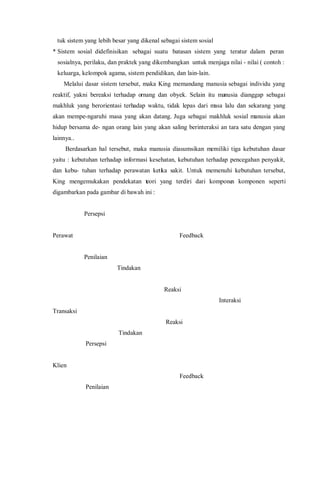 tuk sistem yang lebih besar yang dikenal sebagai sistem sosial
* Sistem sosial didefinisikan sebagai suatu batasan sistem yang teratur dalam peran
sosialnya, perilaku, dan praktek yang dikembangkan untuk menjaga nilai - nilai ( contoh :
keluarga, kelompok agama, sistem pendidikan, dan lain-lain.
Melalui dasar sistem tersebut, maka King memandang manusia sebagai individu yang
reaktif, yakni bereaksi terhadap ornang dan obyek. Selain itu manusia dianggap sebagai
makhluk yang berorientasi terhadap waktu, tidak lepas dari masa lalu dan sekarang yang
akan mempe-ngaruhi masa yang akan datang. Juga sebagai makhluk sosial manusia akan
hidup bersama de- ngan orang lain yang akan saling berinteraksi an tara satu dengan yang
lainnya..
Berdasarkan hal tersebut, maka manusia diasumsikan memiliki tiga kebutuhan dasar
yaitu : kebutuhan terhadap informasi kesehatan, kebutuhan terhadap pencegahan penyakit,
dan kebu- tuhan terhadap perawatan ketika sakit. Untuk memenuhi kebutuhan tersebut,
King mengemukakan pendekatan teori yang terdiri dari komponen komponen seperti
digambarkan pada gambar di bawah ini :
Persepsi
Perawat Feedback
Penilaian
Tindakan
Reaksi
Interaksi
Transaksi
Reaksi
Tindakan
Persepsi
Klien
Feedback
Penilaian
 