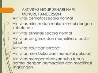 AKTIVITAS HIDUP SEHARI-HARI
MENURUT ANDERSON
1. Aktivitas bernafas secara normal
2. Aktivitas minum dan makan sesuai dengan
kebutuhan
3. Aktivitas eliminasi secara normal
4. Aktivitas bergerak dan memelihara postur
tubuh
5. Aktivitas tidur dan istirahat
6. Aktivitas membuka dan memakai pakaian
7. Aktivitas mempertahankan suhu tubuh
normal dengan berpakaian dan modifikasi
lingkungan
 