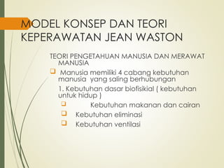 MODEL KONSEP DAN TEORI
KEPERAWATAN JEAN WASTON
TEORI PENGETAHUAN MANUSIA DAN MERAWAT
MANUSIA
 Manusia memiliki 4 cabang kebutuhan
manusia yang saling berhubungan
1. Kebutuhan dasar biofisikial ( kebutuhan
untuk hidup )
 Kebutuhan makanan dan cairan
 Kebutuhan eliminasi
 Kebutuhan ventilasi
 