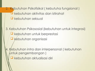 2. Kebutuhan Psikofisikal ( kebutuha fungsional )
 kebutuhan aktivitas dan istirahat
 kebutuhan seksual
3. Kebutuhan Psikososial (kebutuhan untuk integrasi)
 kebutuhan untuk berprestasi
 kebutuhan organisasi
4. Kebutuhan intra dan interpersonal ( kebutuhan
untuk pengembangan )
 kebutuhan aktualisasi diri
 