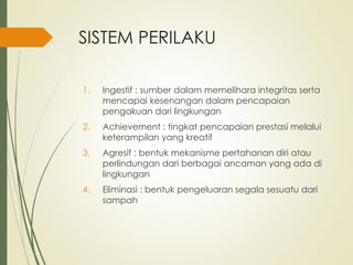 SISTEM PERILAKU
1. Ingestif : sumber dalam memelihara integritas serta
mencapai kesenangan dalam pencapaian
pengakuan dari lingkungan
2. Achievement : tingkat pencapaian prestasi melalui
keterampilan yang kreatif
3. Agresif : bentuk mekanisme pertahanan diri atau
perlindungan dari berbagai ancaman yang ada di
lingkungan
4. Eliminasi : bentuk pengeluaran segala sesuatu dari
sampah
 