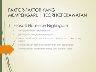 FAKTOR-FAKTOR YANG
MEMPENGARUHI TEORI KEPERAWATAN
1. Filosofi Florence Nigtingale
• Mengidentifikasi peran perawat
• Pentingnya pengaruh lingkungan
• Membuat standar pendidikan dan pelaksanaan askep yang
efisien
• Membedakan praktek keperawatan dan kedokteran
• Membedakan perawatan orang sakit dengan sehat
 