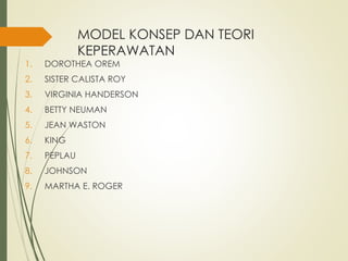 MODEL KONSEP DAN TEORI
KEPERAWATAN
1. DOROTHEA OREM
2. SISTER CALISTA ROY
3. VIRGINIA HANDERSON
4. BETTY NEUMAN
5. JEAN WASTON
6. KING
7. PEPLAU
8. JOHNSON
9. MARTHA E. ROGER
 