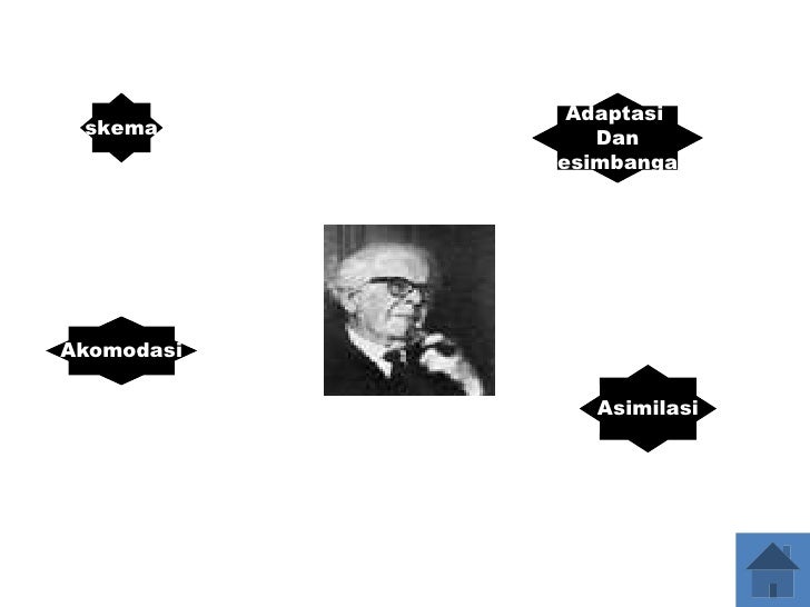 Teori Dan Proses Pembelajaran Jqaf