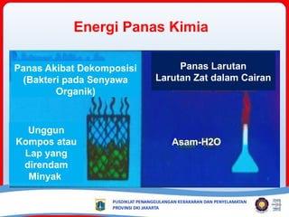 Energi Panas Kimia
Panas Larutan
Larutan Zat dalam Cairan
Asam-H2O
Panas Akibat Dekomposisi
(Bakteri pada Senyawa
Organik)
Unggun
Kompos atau
Lap yang
direndam
Minyak
 