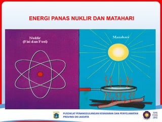 ENERGI PANAS NUKLIR DAN MATAHARI
 