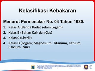 Kelasifikasi Kebakaran
Menurut Permenaker No. 04 Tahun 1980.
1. Kelas A (Benda Padat selain Logam)
2. Kelas B (Bahan Cair dan Gas)
3. Kelas C (Listrik)
4. Kelas D (Logam; Magnesium, Titanium, Lithium,
Calcium, Zinc)
 