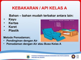 KEBAKARAN / API KELAS A
Bahan – bahan mudah terbakar antara lain:
• Kayu
• Kertas
• Karet
• Plastik
Metode Pemadaman;
• Pendinginan dengan Air
• Pemadaman dengan Air atau Busa Kelas A
 