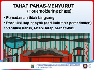 TAHAP PANAS-MENYURUT
(Hot-smoldering phase)
• Pemadaman tidak langsung
• Produksi uap banyak (dari kabut air pemadaman)
• Ventilasi harus, tetapi tetap berhati-hati
 