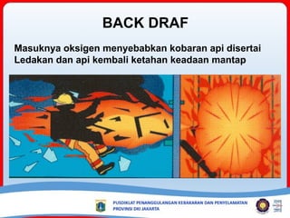 BACK DRAF
Masuknya oksigen menyebabkan kobaran api disertai
Ledakan dan api kembali ketahan keadaan mantap
 