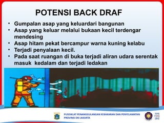 POTENSI BACK DRAF
• Gumpalan asap yang keluardari bangunan
• Asap yang keluar melalui bukaan kecil terdengar
mendesing
• Asap hitam pekat bercampur warna kuning kelabu
• Terjadi penyalaan kecil.
• Pada saat ruangan di buka terjadi aliran udara serentak
masuk kedalam dan terjadi ledakan
 