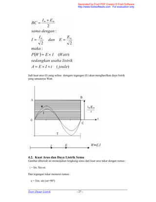 _____________________________________________________________________
Teori Dasar Listrik - 27 -
Jadi kuat arus (I) yang sefasa demgam tegangan (E) akan menghasilkan daya listrik
yang satuannya Watt.
4.2. Kuat Arus dan Daya Listrik Semu
Gambar dibawah ini menunjukan lengkung sinus dari kuat arus tukar dengan rumus :
i = Im. Sin ωt.
Dan tegangan tukar menurut rumus :
e = Em. sin (ωt+90º)
Generated by Foxit PDF Creator © Foxit Software
http://www.foxitsoftware.com For evaluation only.
 